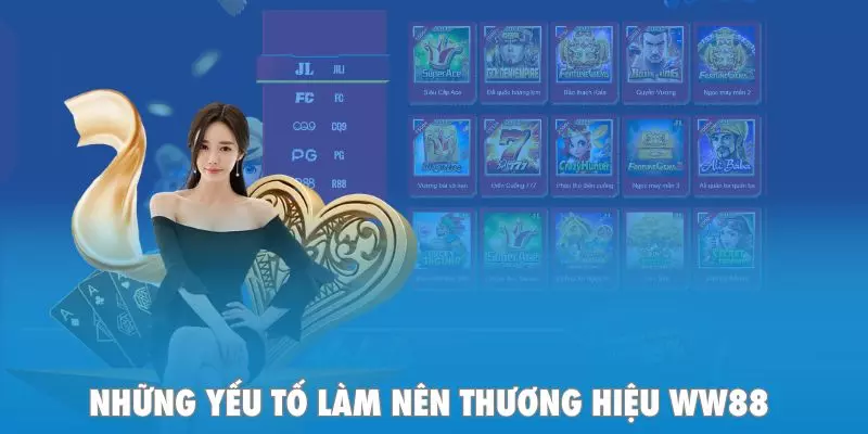 Những yếu tố làm nên thương hiệu WW88